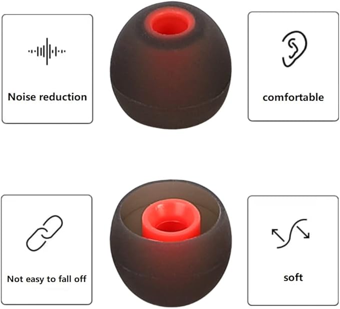 Earbud Tips Replacement Earbud Tips Ear Bud Replacement Pieces Silicone Soft and Comfortable Fit for Inner Hole from 3.8mm - 5.1mm Earphones 9 Pairs S/M/L