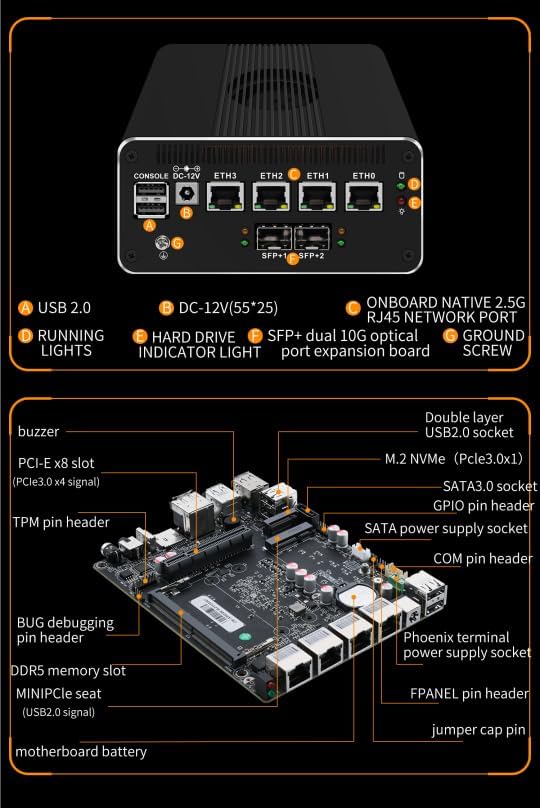 CWWK Intel Alder Lake N100(4C/4T Up to 3.4GHz)/N305(8C/8T Up to 3.8GHz) Dual SFP+10GbE Mini PC|4xIntel I226-V 2.5GbE |DDR5 Memory|PCI-E x4|HDMI+DP+Type-C (10 Gigabit N100, 32G RAM 1TB SSD)