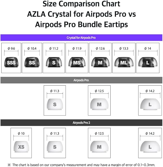 AZLA Crystal for Airpods Pro 1st & 2nd Gen (2-Pair, MS) β Airpod Pro Ear Tip Replacement β Airpod Pro Tips with Premium Silicone