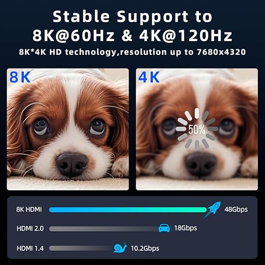 Kirzi 8K HDMI Fiber Optic Cable 65ft, 4K120 8K@60Hz HDMI 2.1 Cable, 48Gbps Ultra High Speed Slim HDMI Optical Audio Cable HDMI Cord, eARC HDR10 HDCP 2.2 Compatible with PS5 Xbox TV Projector