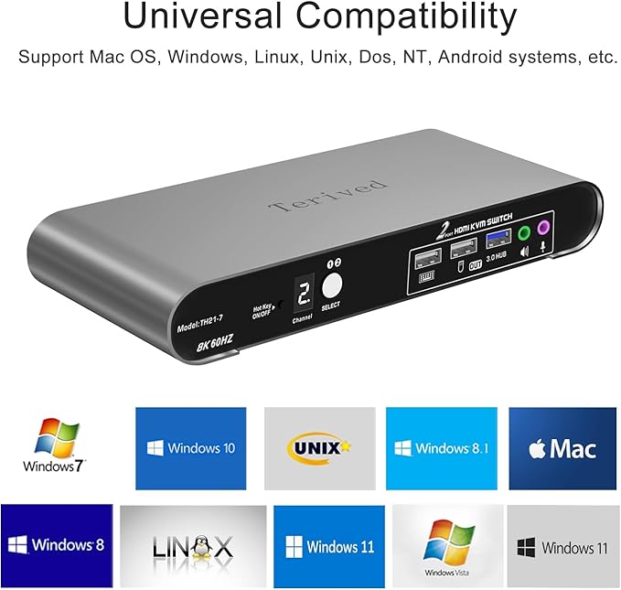Terived 2 Computers 1 HDMI Monitor Automatic KVM Switch 8K@60Hz, Hotkey Switching, EDID, Support 5.1/7.1 Audio and Microphone, Aluminum Shell with Digital Display, USB 3.0 Hub, HDR10 with Cables