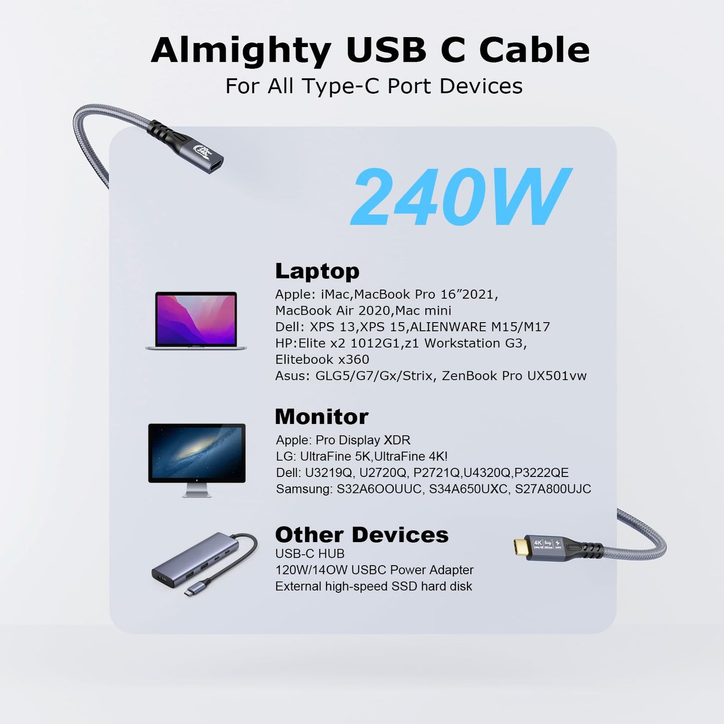 CABLEDECONN USB C 3.2 Gen-2 Extension Cable 0.5M 1.6FT Thunderbolt 3 240W Fast Charging Cable Male to Female Data Transfer 20Gbps 48V/5A Type-C Cable 4K Video Output Compatible with MacBook