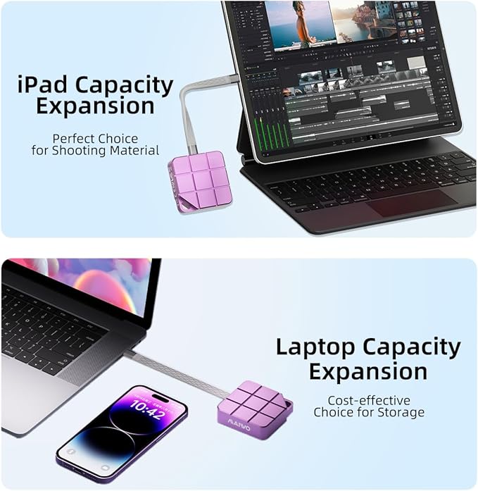 MAIWO 512GB Portable External Solid State Drive Build-in M.2 2230 PCIe NVMe SSD, USB C 3.2 Up to 1050MB/s, Mini Cute PSSD for iPhone 15 16 17 Pro Max MacBook Pro Air, Aluminum (Pinkish Purple)