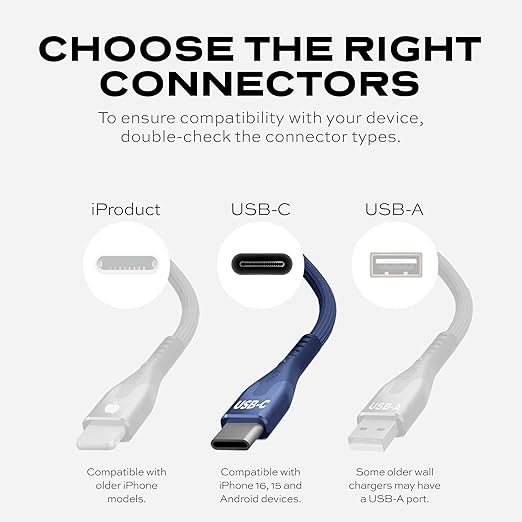 Statik MagStack Pro USB C to USB C Cable, Magnetic Type C Charger Fast Charging Cord, On The Go Magnetic Charging Cable for Car, Compatible with iPhone, iPad & Android, Navy 100W 3FT