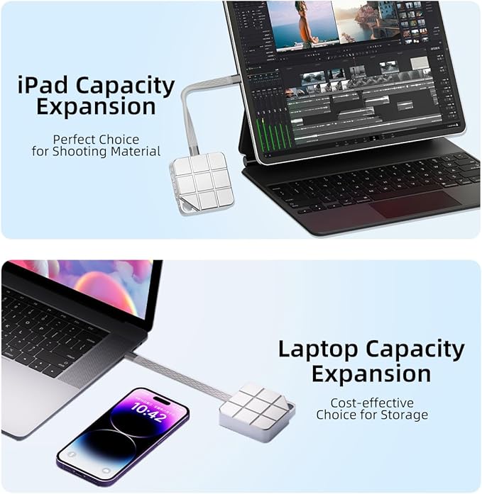 MAIWO 1TB Portable SSD External Hard Drive, Build-in M.2 2230 PCIe NVMe SSD, USB C 3.2 Up to 1050MB/s, Mini Cute PSSD for iPhone 15 16 17 Pro Max MacBook Pro Air, Aluminum (Silver)