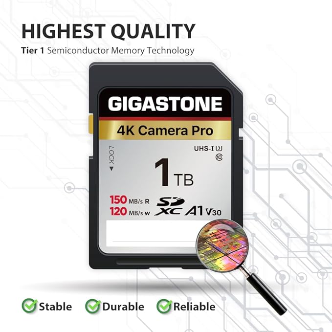 【5-Years Data Recovery】 GIGASTONE 1TB SDXC Memory Card 4K Pro Series Camera Transfer Speed Up to 150MB/s Compatible with Digital Camera, UHS-I A1 V30 Class 10 for 4K UHD Video
