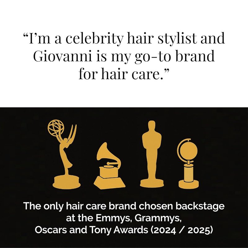 GIOVANNI Color Chic Purple Leave-In Hair Styling & Toning Foam - Purple Foam for Blonde, Gray, Brassy, Fine Hair, Gives Volume & Shine for Women & Men - 7 fl oz (Pack of 1)