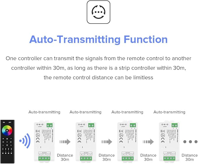 BTF-LIGHTING RF 2.4GHz Wireless Remote RC03RFB & C03RF Tuya Controller Kit 4 Zones Group Control PWM 5050SMD FCOB COB RGB (+ R G B) 4pin LED Strip DC5V DC12V DC24V