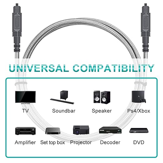 EMK Digital Optical Audio Cable-3Feet/1M Toslink Cable - Fiber Optic Cord for Home Theater,Sound bar,TV,Gaming Console,Musical Instrument,Projector,Speaker