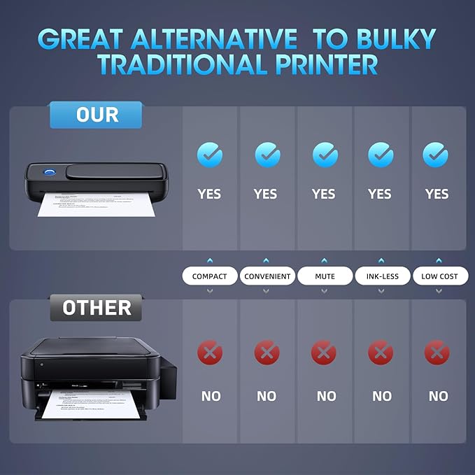 GUTHERREN Portable Printer Wireless for Travel,Bluetooth Thermal Printer Support 8.5" X 11" US Letter &Legal, A4&A5 Thermal Paper, Inkless Compatible with iOS, Android & Laptop for Office Car Home