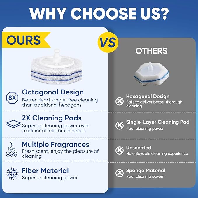 200Ct Aromative Toilet Brush Refills, Toilet Bowl Cleaner Refills, Double-Layer Cleaning Pads Added, Disposable Refill Heads for Toilet Bowl Cleaner Wands,Lemon, Blue Ocean, Lavender (Patented)