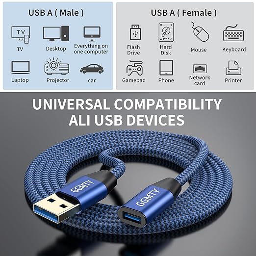 GGMTY USB 3.0 Extension Cable 3FT, Type A Male to Female Extender Cord, 5Gbps High Speed Data Transfer with 24/28 AWG Copper, Blue-Black Braided Sync Wire for Keyboard, Mouse, Flash Drive, PC