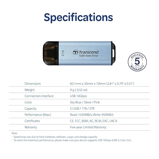 Transcend ESD300 512GB External SSD, Up to 1,050MB/s, Type C USB Drive for iPhone17,16,15, iPad&Mac/Pixel10/Tesla/Steam Deck/ROG Ally/MSI Claw/Android/PS5, Smart TV, USB 3.2 Gen2 Portable SSD- Pink