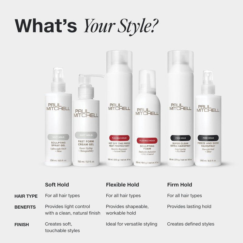 Paul Mitchell Fast Drying Sculpting Hairspray, Flexible Hold, Buildable Body + Shine, For All Hair Types, 16.9 fl. oz