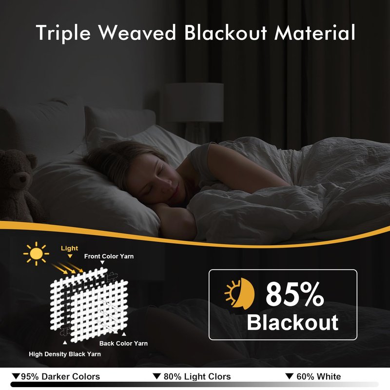MIULEE Sky Blue Blackout Curtains for Bedroom Living Room 54 Inches Long 2 Panels, Thermal Insulated Room Darkening Drapes Solid Grommet Noise Reduction Light Blocking Window Treatments 40x54 Inch