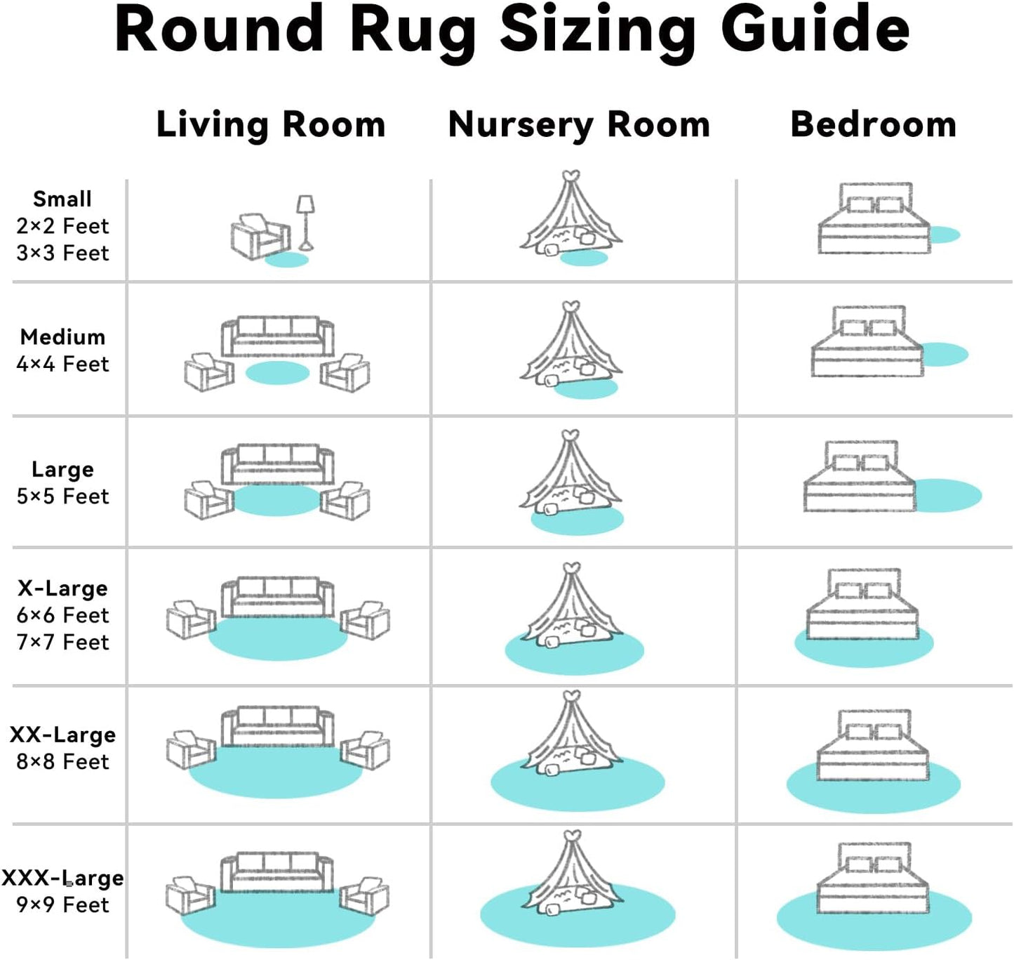 OLANLY Teal Blue Round Rug - Soft, Fluffy, Machine Washable 5 ft Area Rug for Bedroom & Living Room Decor