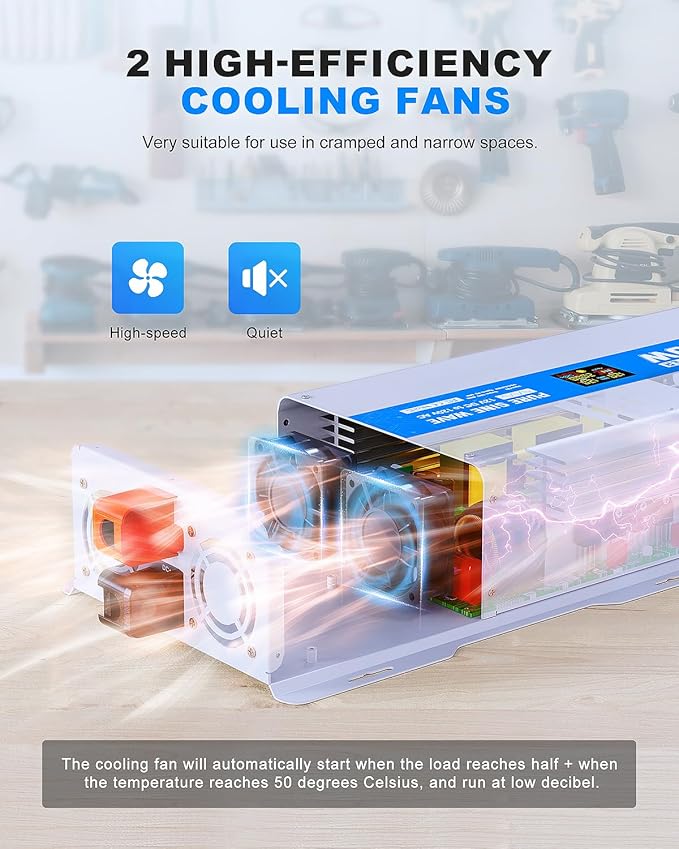 ASMONTRIC 1200W Pure Sine Wave Power Inverter 12V DC to 120V AC Converter 2400 Watt Peak Power Multi-Display Screen with 2 GFCI Outlet 30W USB and 18W Type-C for Car RV Truck Boat Off-Grid, Gray Blue