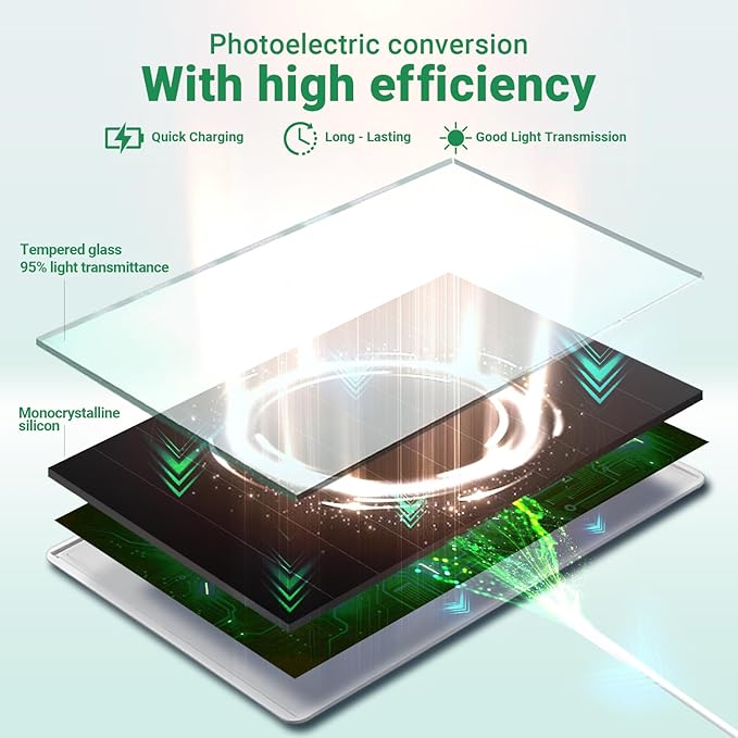 Solar Panel