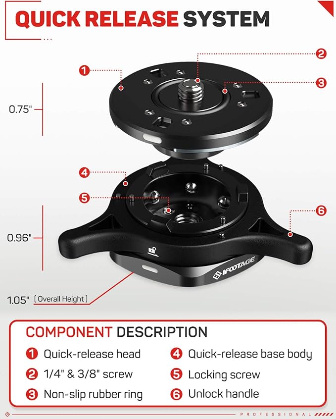 IFOOTAGE Quick Release Plate Seastar Q1S, Upgrade Camera Quick Connect Tripod Mount Compatible with Canon, Nikon, Sony DSLR Camcorder Video Photography, Ball Head,Tripod, Monopod, Slider etc