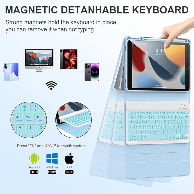 everylikit Keyboard Case for iPad Air 11-inch (M3 2025 / M2 2024) & iPad Pro 11 inch(1st/2nd/3rd/4th Generation),Magic Magnetic Backlit (Sky Blue)