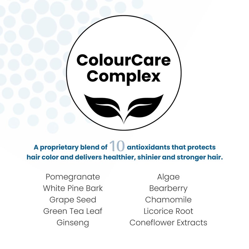 ALOXXI Hydrating Shampoo for Color Treated Hair with Keratin & Silk Amino Acids and ColourCare Complex, 10.1 Fl Oz