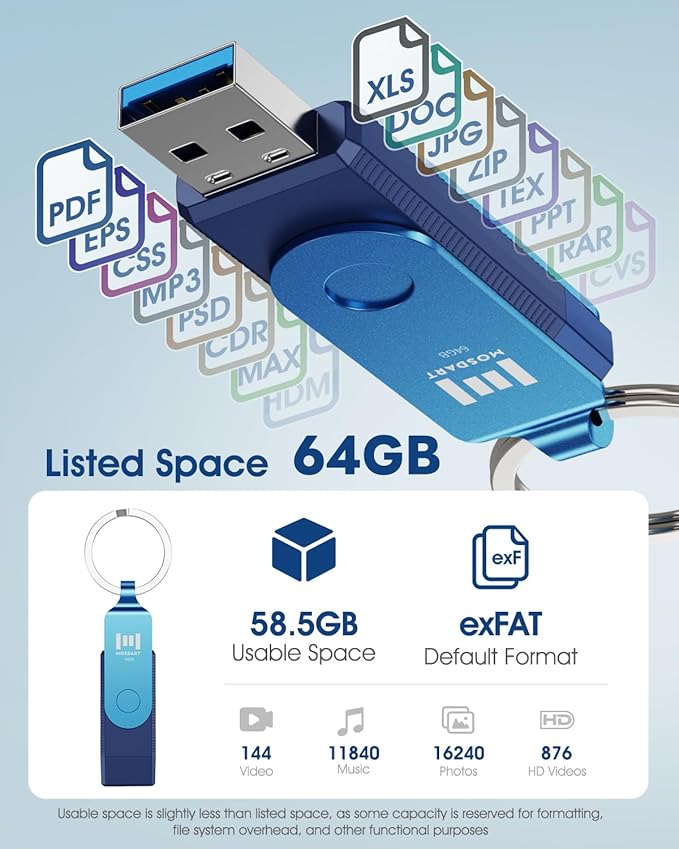 MOSDART 64GB Dual USB C 3.2 Flash Drive, Speed Up to 150MB/S Type C Thumb Drive with Keychain, for iPhone 15,16, 17, Android Phone, iPad, MacBook, and Laptops, Navy Blue