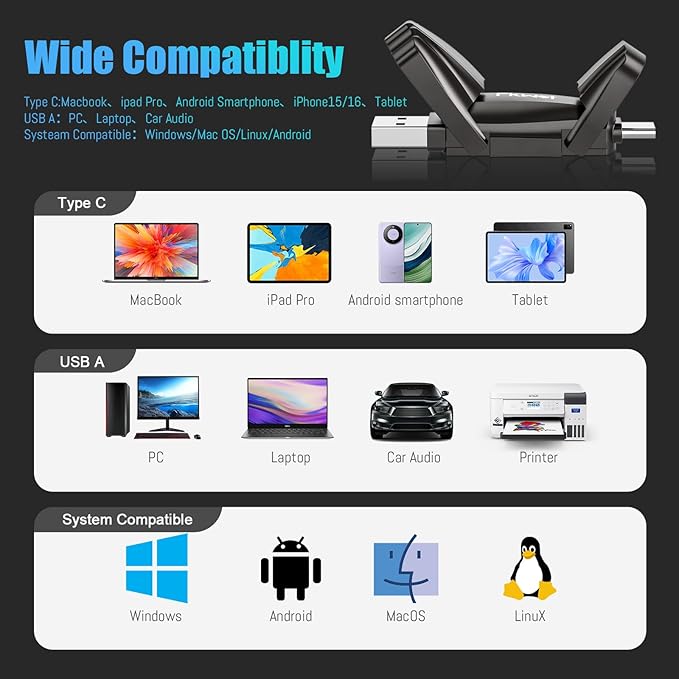 Fikwot External SSD USB Flash Drive 512GB, Up to 550MB/s 2-in-1 Type C+ USB A USB3.2 Gen2 Solid State Thumb Drive SSD Stick for iPhone 15/16/Android/Windows/Mac/PC/Laptops