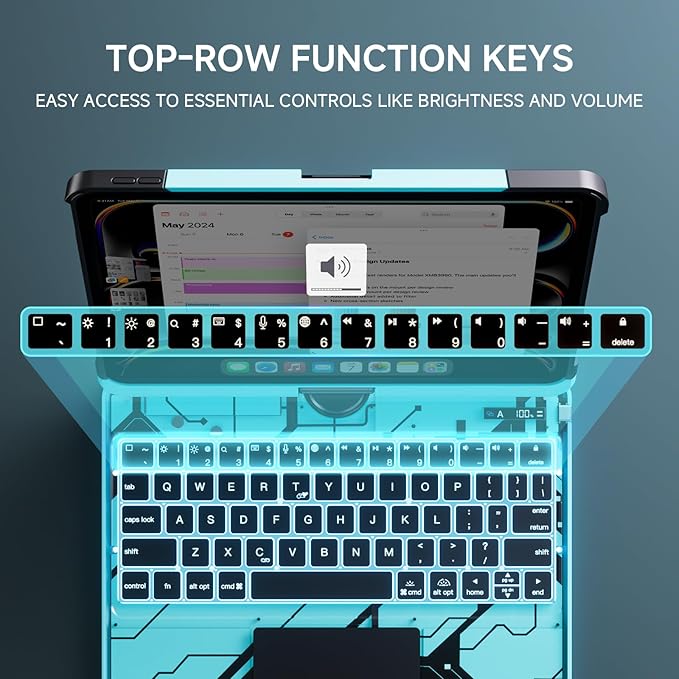 Transparent Case with Keyboard for iPad Air 13 Inch (M4/M3/M2, 2026/2025/2024), iPad Pro 12.9 Inch (6/5/4/3 Gen),7-Color Backlit,Magic wireless Keyboard, 360°Rotating,with trackpad,Pencil Holder,blue