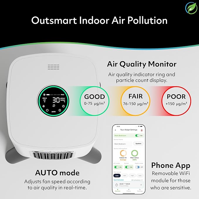 Air Oasis iAdaptAir 2.0 Whole Home HEPA Air Purifier Bundle – 5 Air Purifiers for Home, Bedroom & Pets (3 Small, 1 Medium, 1 Large) – Allergy, Mold & Smoke Removal