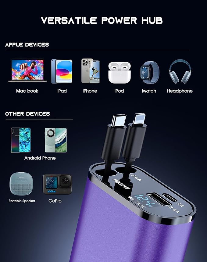 Mifanstech Retractable Car Phone Charger, 4 in 1 Fast Charge Car Phone Charger with 2 Retractable Cables(2.6ft) and 2 USB Ports, Compatible with iPhone15/14/15 Pro Max,Samsung (Purple)