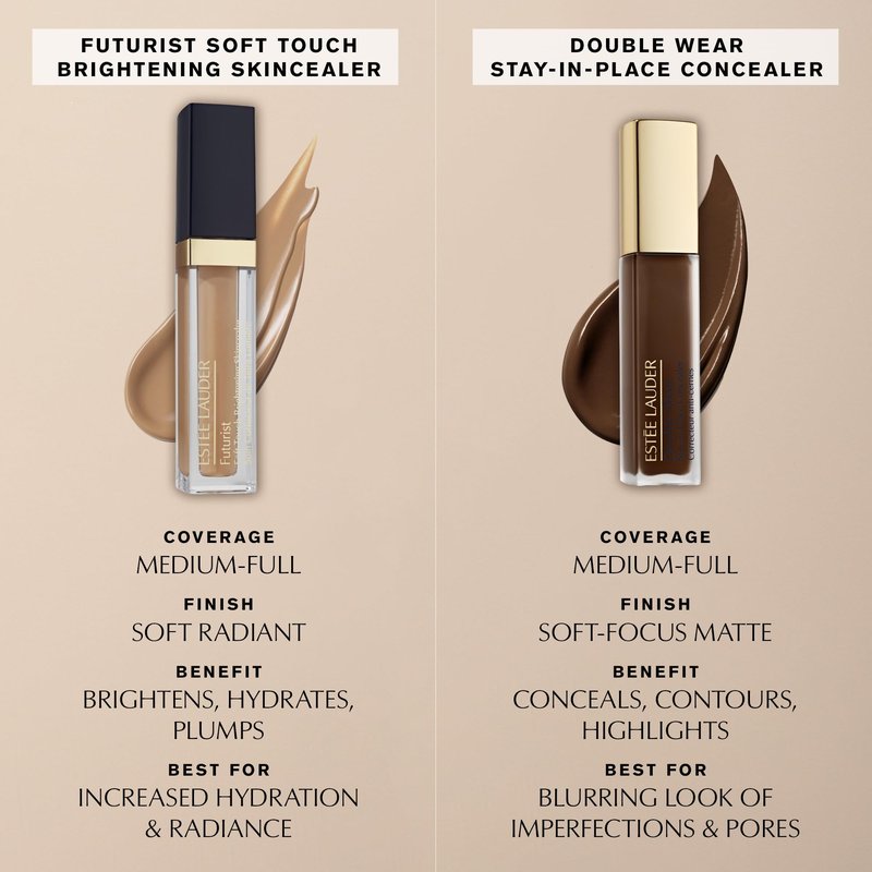 Estée Lauder Double Wear Stay-in-Place Flawless 24-Hour Concealer Makeup | Longwear | Soft Matte Finish, Medium-to-Full Coverage | Hydrating Concealer, 0.4 Fl Oz, 5.5N