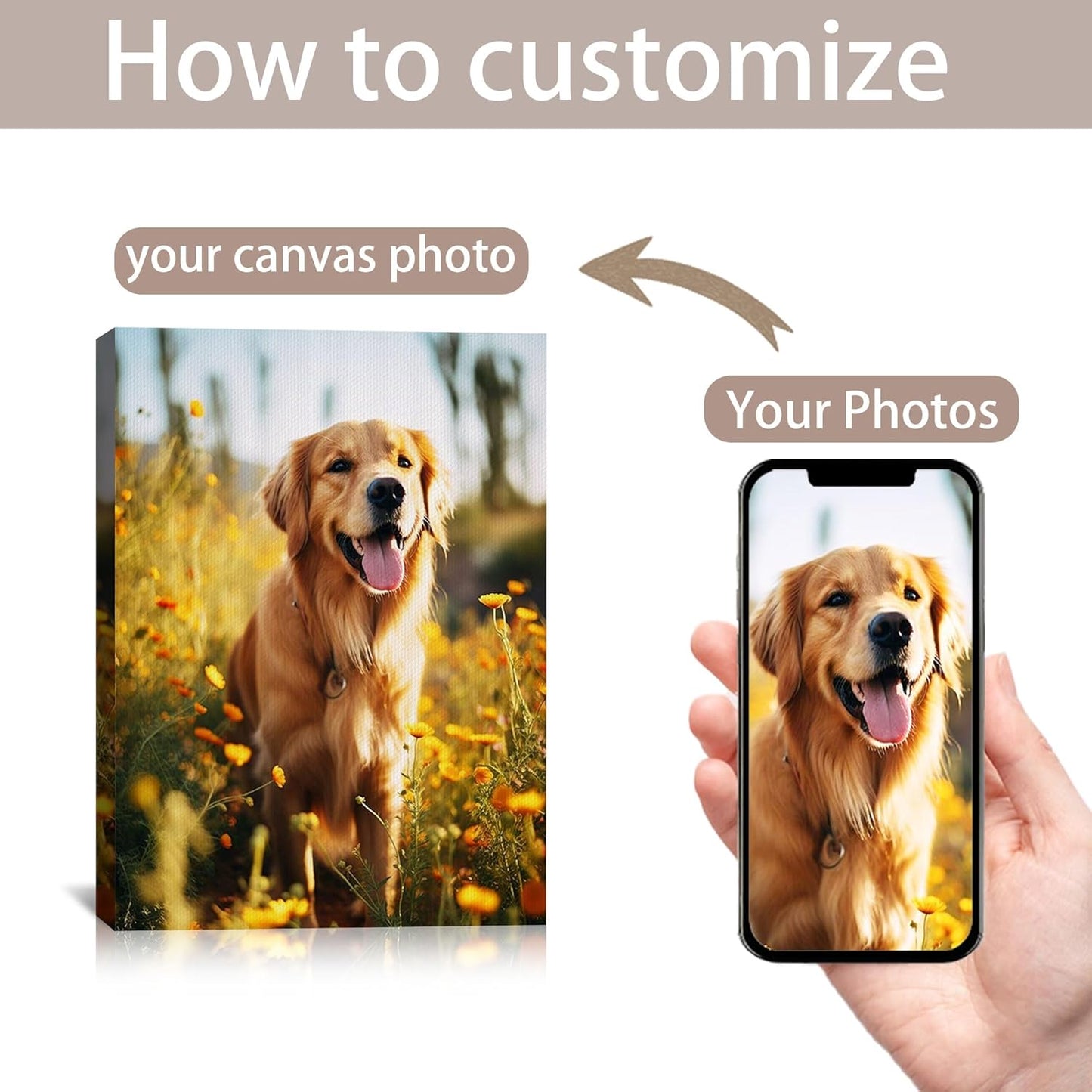 SPECPIX Custom Canvas Prints - Personalized Wall Art for Family, Pets & More | Framed 20x30