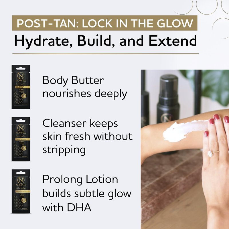 Norvell Glow System Trial Set – 5-Step Sunless Tanning Essentials with Exmitt, Primer, Cleanser, Body Butter & Prolong – Reusable Travel Pouch