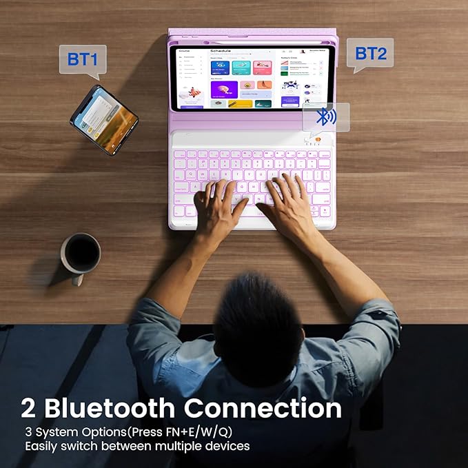 OPAKIT Keyboard Case for iPad Air 5th/4th Pro 11 inch, 7-Color Backlit Detachable Wireless Keyboard Case with Pencil Holder, Stand Folio Cover for Gen 2020/2022, Pro 4th/3rd/2nd/1st Gen, Purple…
