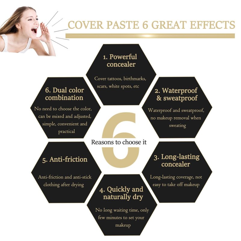 Tattoo Cover Up,Waterproof Invisible Concealer Body Leg Bruise Stretch Scar Dark Spots Vitiligo Skin Makeup Waterproof,Long Lasting Tattoo Cover Up Suitable for Men and Women, 30g x 2