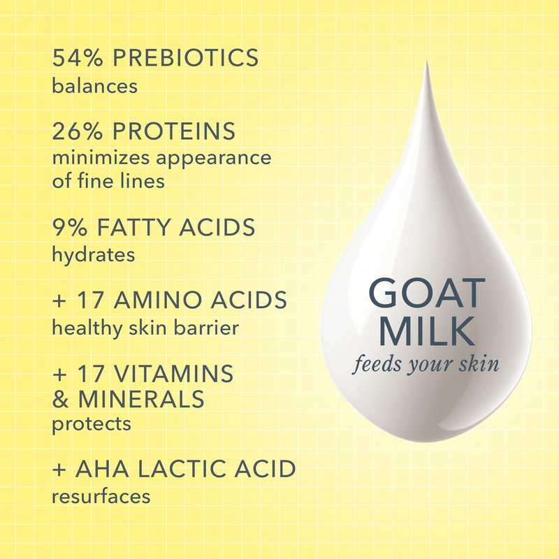 Beekman 1802 Goat Milk Lotion – Body Lotion & Hand Lotion for Dry Skin, Lightweight Non-Greasy Formula with Shea Butter & Jojoba Oil, Cruelty Free, Lotion Pump – Fragrance Free