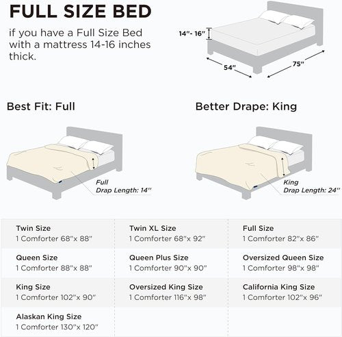 Bedsure Comforter Duvet Insert - All-Season Quilted Down Alternative Bedding, Grey, Full Size 86 x 82 Inches