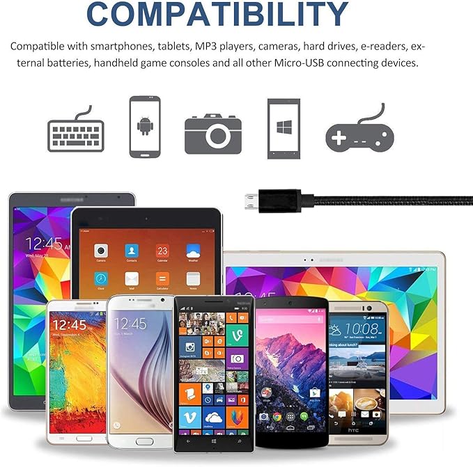 Micro USB Cable 15ft with 3A Fast Charging, Extra Long and Extremely Durable Nylon Braided Charger Cord for Galaxy S7/S6/J8/J7 Note 5,Kindle,LG,PS4,Camera,Xbox One and More (White)