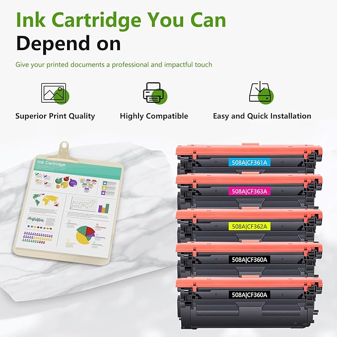 PikBey 508A Toner Cartridge Combo Pack (5-Pack, 2Black/1Cyan/1Magenta/1Yellow) Compatible 508A 508 Toner Cartridges CF360A CF361A CF362A CF363A Replacement for M553 M552 553 MFP M577 Series Printer