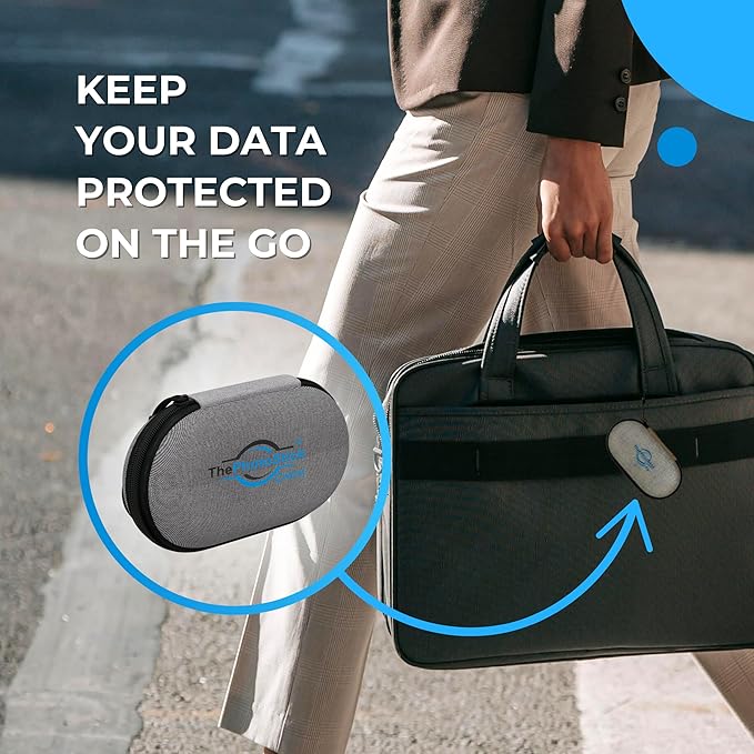 ThePhotoStick® Omni 512GB + Protective Case - Secure Photo & Video Backup and Transfer, Digital File Organization, USB & Multiport Connection for Phones, Tablets and Computers, Water Resistant Case