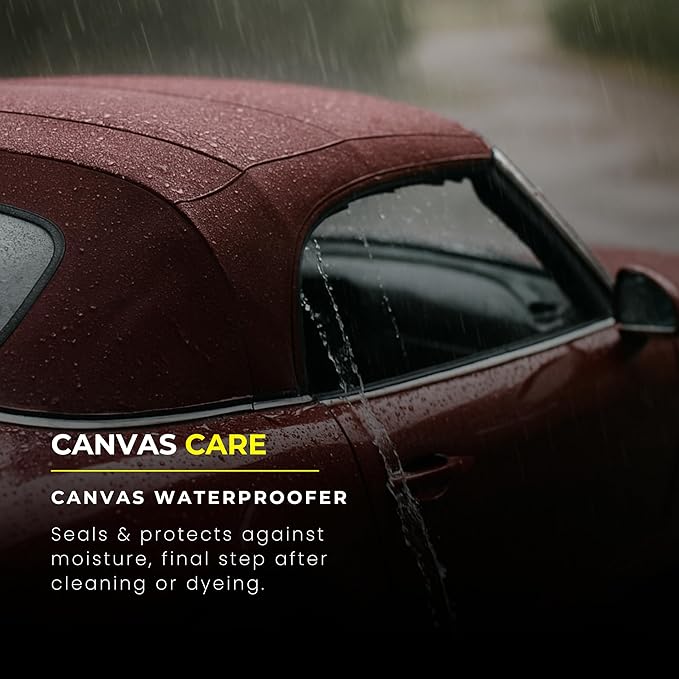 PROTEX World Convertible Soft Top Care Kit with Canvas Cleaner & Waterproofer - 1 LTR, Giant Microfibre Towel, Brushes and Microfibre Clothes - Complete KIT