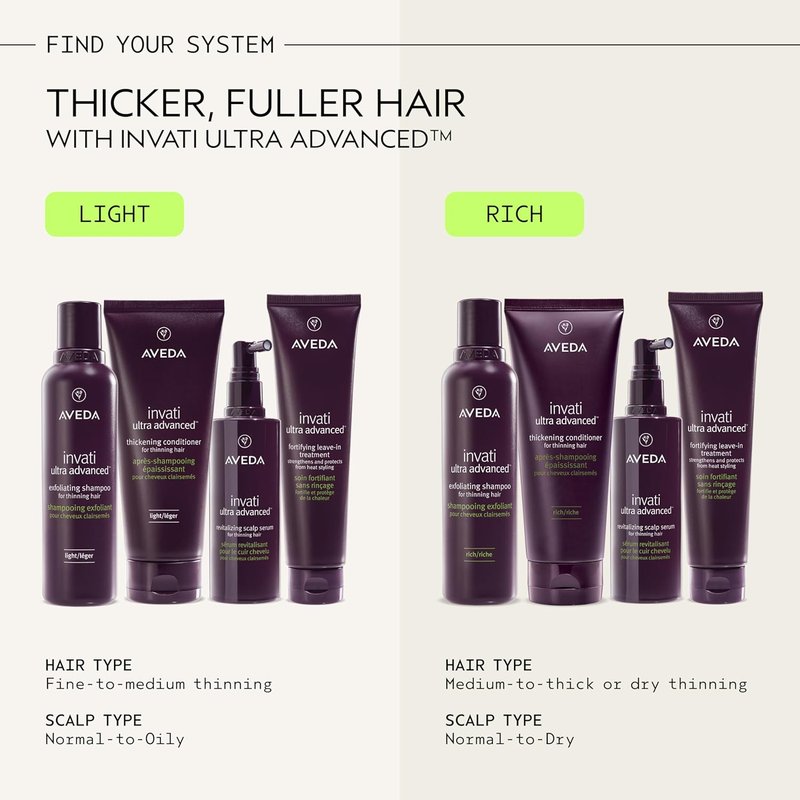 Aveda Invati Ultra Advanced Thickening Foam - Styling Foam for Thin Hair | Instantly Thickens & Provides Flexible Hold