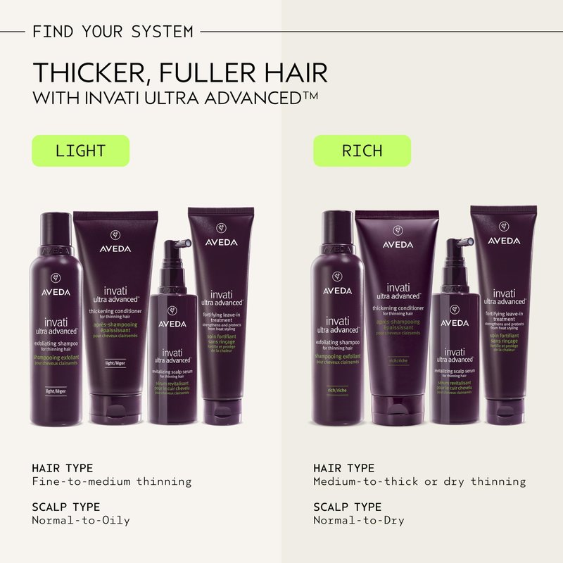 Aveda Invati Ultra Advanced Thickening Foam | Styling Foam for Thin & Thinning Hair | Instantly Thickens Hair | Flexible Hold | 97% Naturally Derived*, 1.5 Fl Oz