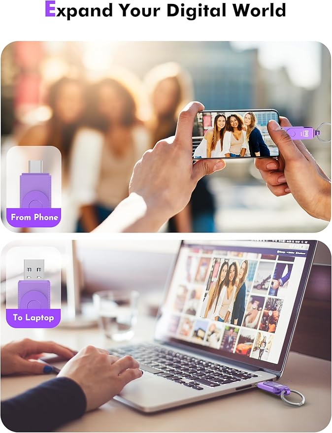 MOSDART 512GB USB C 3.2 Fast Speed C and A Dual Flash Drive, exFAT Memory Stick with Keychain and LED Indicator, for iPhone 15,16,17, Android Phone, iPad, MacBook, and Other Laptops, Purple