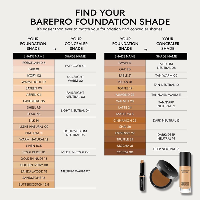 bareMinerals Barepro Performance Wear Liquid Foundation SPF 20 Sandstone 16 , 0.34 ounce