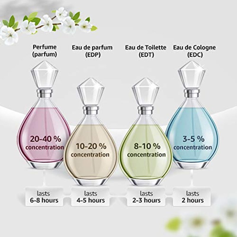 Udv Flash Eau De Toilette Spray for Men - 3.4 Ounce Fragrance | Fresh & Invigorating Scent