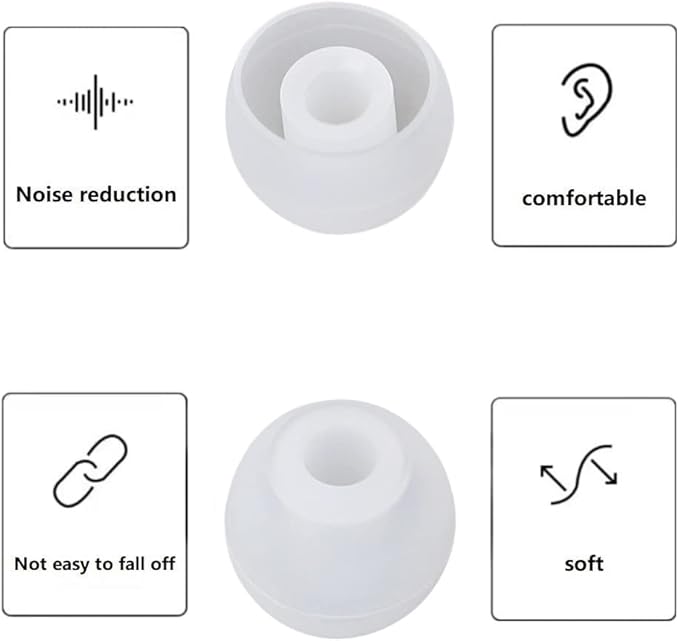 CYADCI 36 Pieces Small Earbud Tips Soft and Comfortable Ear Bud Replacement Pieces Silicone Fit Most in-Ear Headphones，Inner Hole 3.8mm -5.5mm，Small Clear White Replacement Eartips