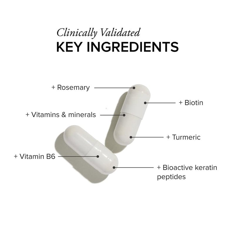 Serovital Hair Regeneres - Enhanced Hair Growth Vitamins for Women, Decrease Hair Loss and Shedding, Strengthen and Thicken Hair, Reduce Greying and Breakage, Regrow Hair, Hair Vitamins - 60 Count