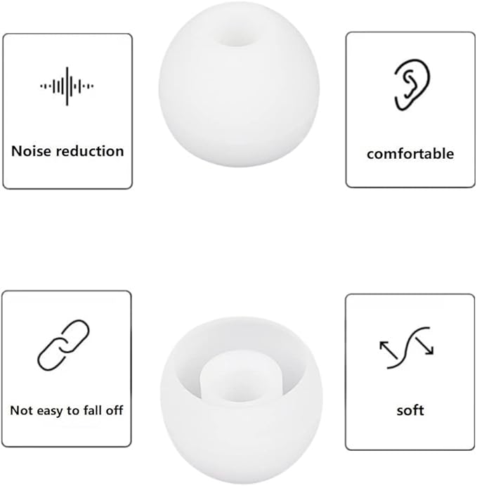 CYADCI 36 Pieces Small Earbud Tips Soft and Comfortable Silicone Earbud Tips Ear Bud Replacement Pieces Silicone Fit Most in-Ear Headphones，Inner Hole 3.8mm -5.5mm，Small White Replacement Eartips