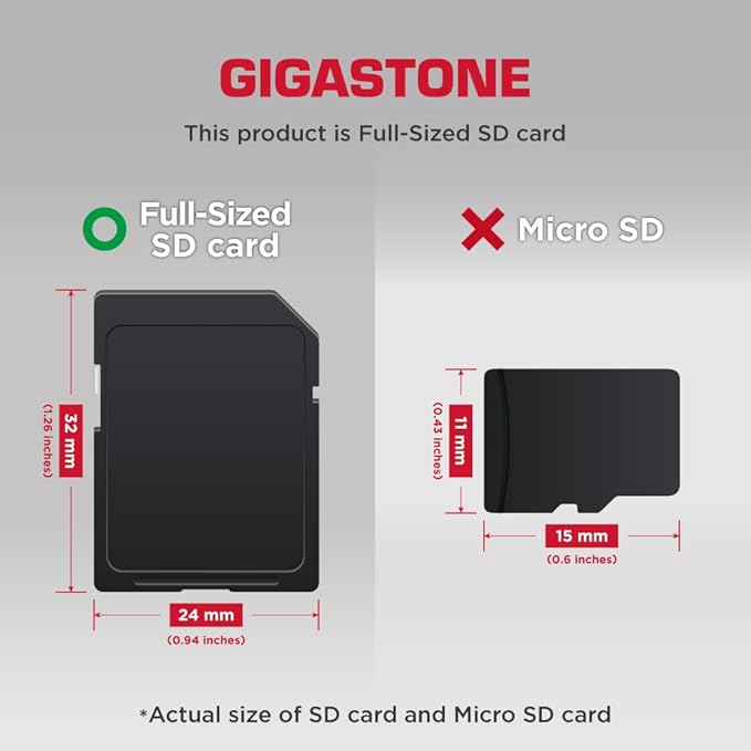 GIGASTONE 32GB SD Card 5-Pack UHS-I U1 Class 10 SDHC Memory Card High-Speed Full HD Video Compatible with Digital Camera, SPYPOINT TACTACAM WOSPORTS Trail Camera, with 5 Mini Cases